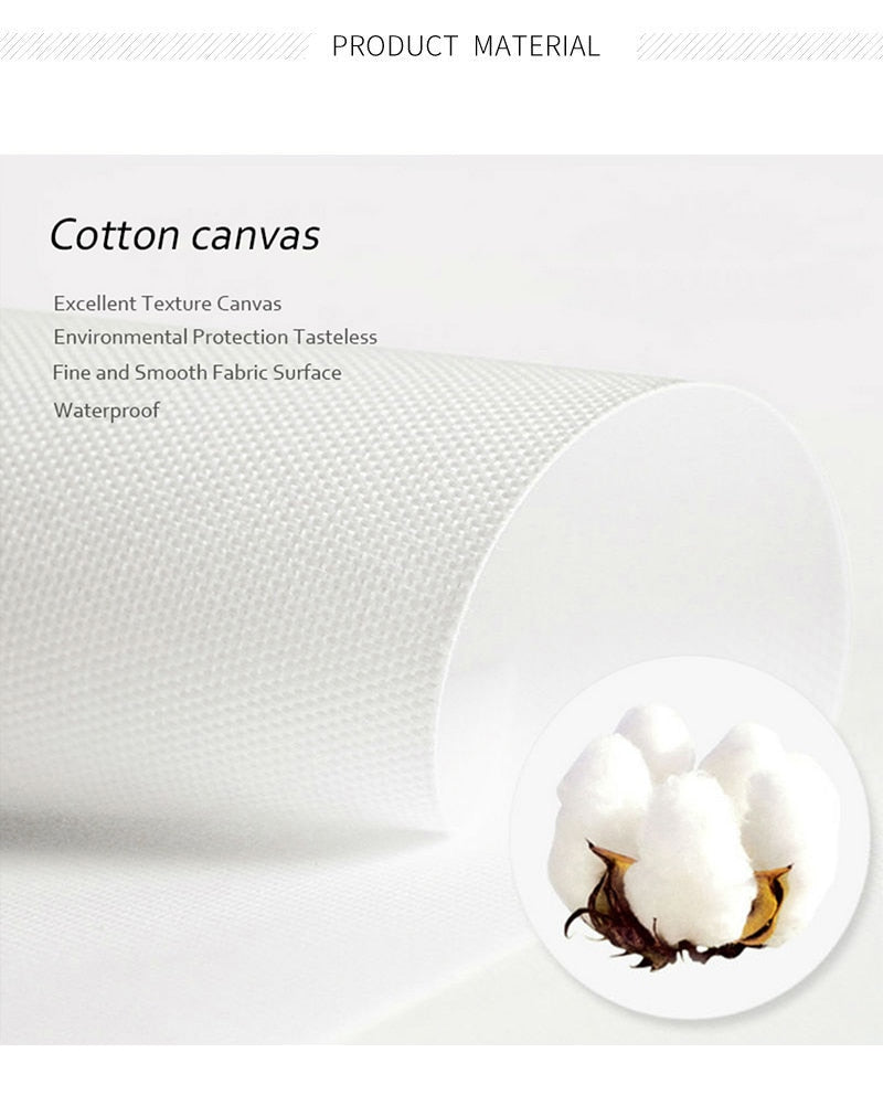 Bible Verse Christian Wall Art Canvas Prints | Budget2Beauty